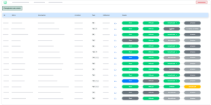 dashboard2 dashboard2